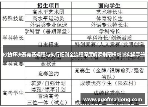 欧协杯决赛竞赛规程与执行细则全流程深度解读指南权威版实操手册