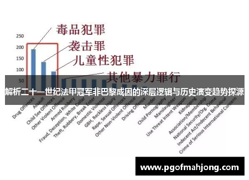 解析二十一世纪法甲冠军非巴黎成因的深层逻辑与历史演变趋势探源