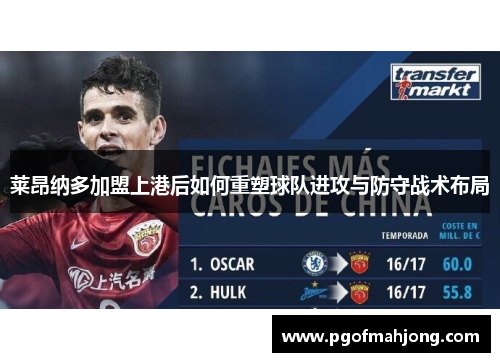 莱昂纳多加盟上港后如何重塑球队进攻与防守战术布局