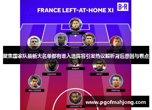 聚焦国家队最新大名单都有谁入选阵容引发热议解析背后原因与看点